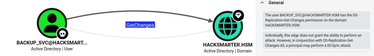 dcsync-1.png