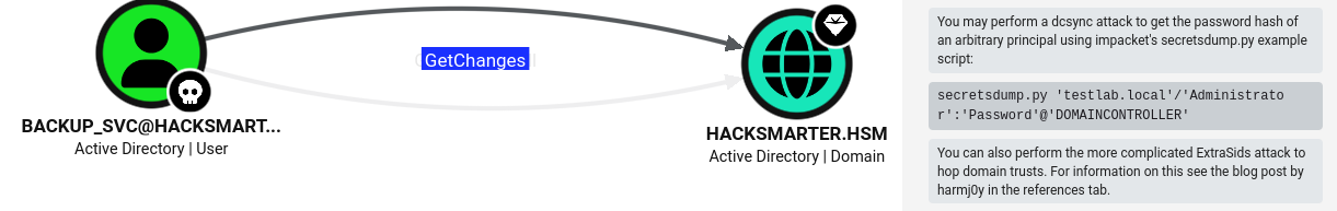 dcsync-2.png