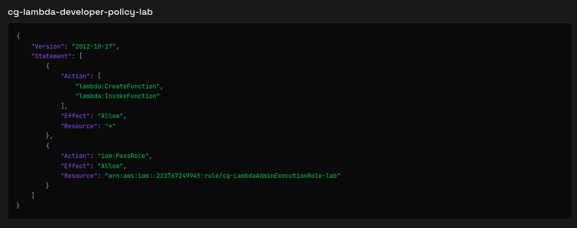 lambdaexecutionpolicy.png